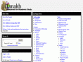 itanakh.org