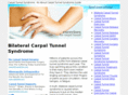 thecarpaltunnelsyndrome.com