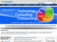 quadrixit.com