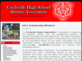 circlevillealumni.org