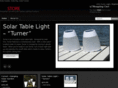 photonled.com