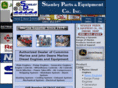 stanleypartsinc.com