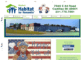 wexfordhabitat.org