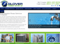 anytime-plumbing.com