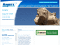 hagenstravellangley.com
