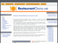 restaurantsalesleads.com