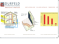 whistlerpassivehouse.com