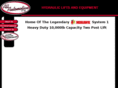 allautoequipment.com