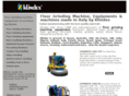 floorgrindingmachine.com