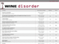 winedisorder.com