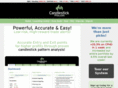 candlestickpros.com