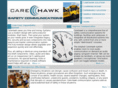 carehawk.com