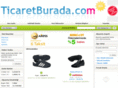 ticaretburda.com