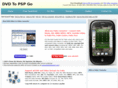 dvdtopspgo.com