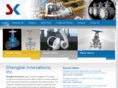 shengkaiinnovations.com