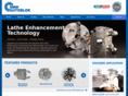 tsfsandbox.com