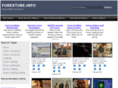 forextube.info