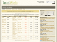 inciweb.org