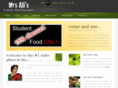 mrs-alis.com