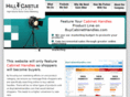 buycabinethandles.com