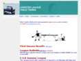 leinsterttleague.net