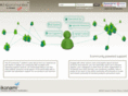 at-communities.com