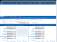 whatismycarworthusa.com