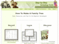 genealogybeginner.com