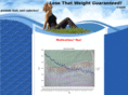 losethatweightguaranteed.com