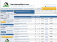 harrisburgrent.com