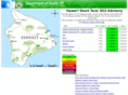 hiso2index.info
