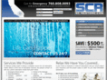 screstore.com