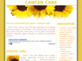 cancercareinc.org