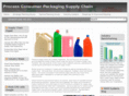 processcpsupplychain.com