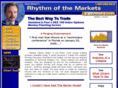 rhythmofthemarkets.com