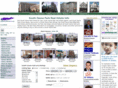 southozoneparkinfo.com