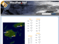 fijiweather.net