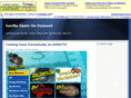 gorillashots.com