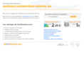 autoescuelaenbarcelona.es