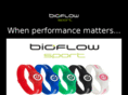 bioflow.co.uk