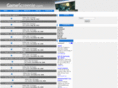 gamescreenie.com