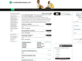coralspringsshopping.com