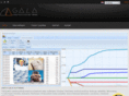 gala-construction-software.com