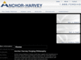 anchorharvey.com