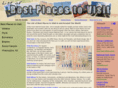 listofbestplacestovisit.com