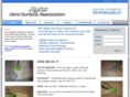 rykshardsurfacerestoration.com