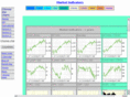 123stocktrade.com