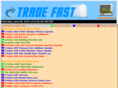 tradefast.biz