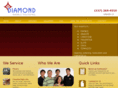 diamondmarblepolishing.com