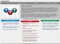 tokenization.com